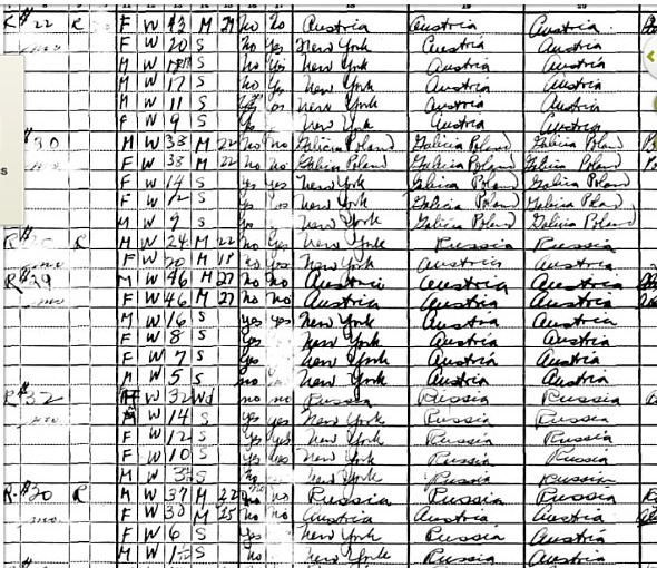 Full uploaded 1930 United States Federal Census page containing the confirmed Hobel family record